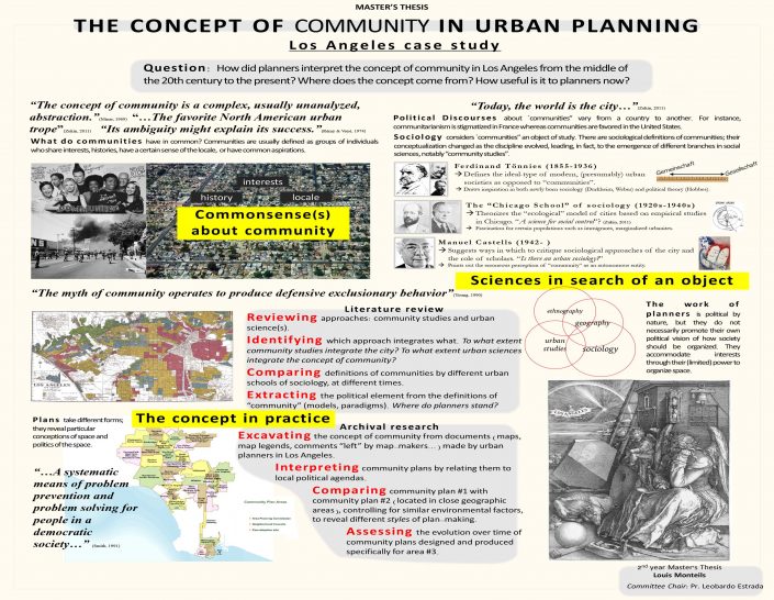 Urban Design MBA Dissertation Research - Write a PhD Thesis on Urban Design Dissertation Analysis