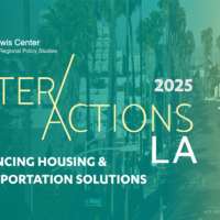 Promotional graphic for 'InterActions LA 2025,' an event by the UCLA Lewis Center for Regional Policy Studies focused on advancing housing and transportation solutions. The background features a Los Angeles street lined with tall palm trees, overlaid with a green and yellow gradient. The event title is displayed in bold