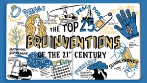 graphic treatment of various inventions