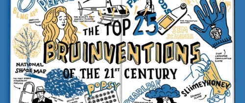 graphic treatment of various inventions