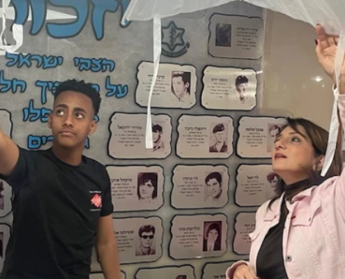 upporting Democracy, Coexistence, and Cultural Identity in Jewish, Arab, and Druze Schools