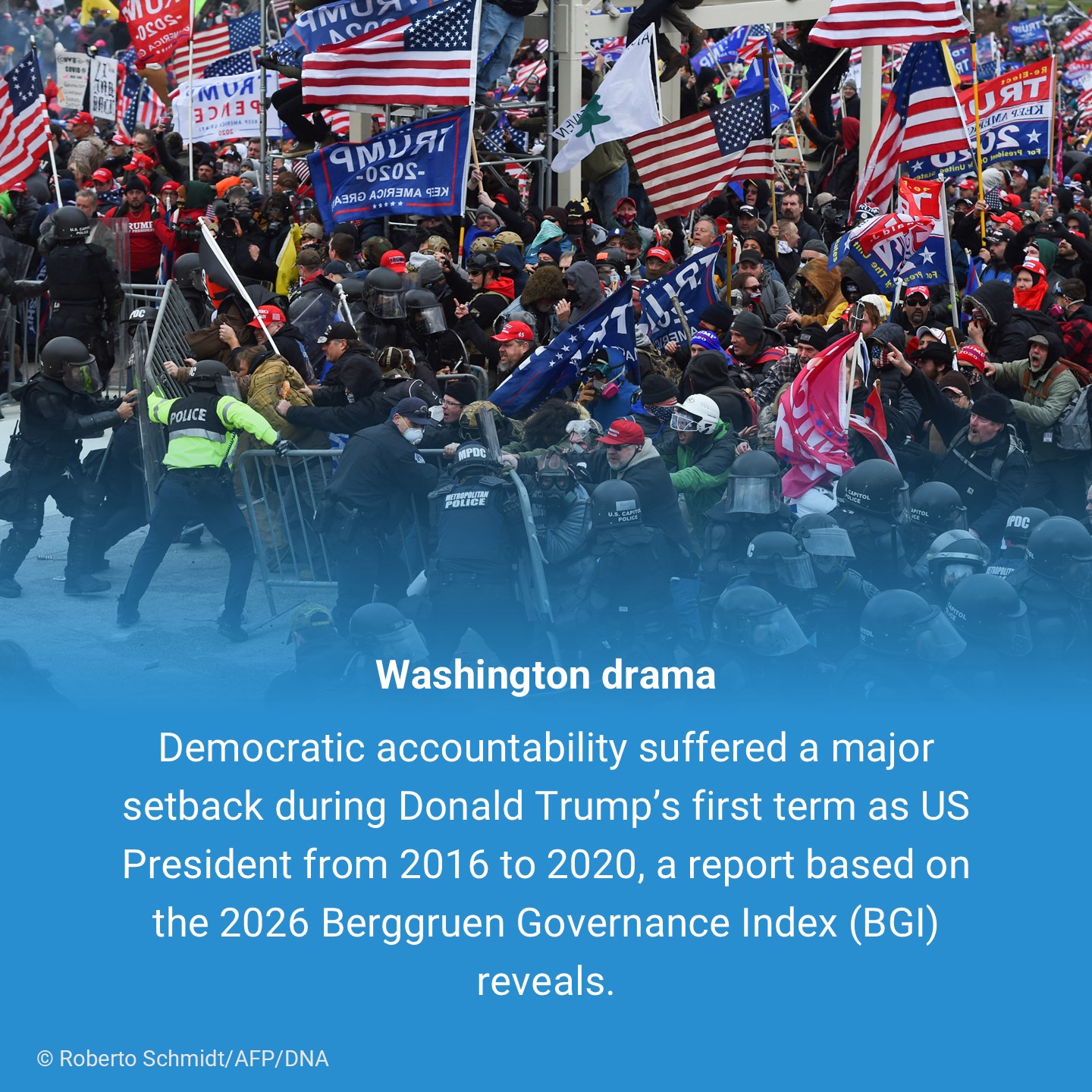Protestors who are carrying "Trump 2025" flags are pushing the fence barracade as police try to keep the crowd from overwhelming them. Graphic says "Washington drama" democratic accountability suffered a major setback during Donald Trump's first term.