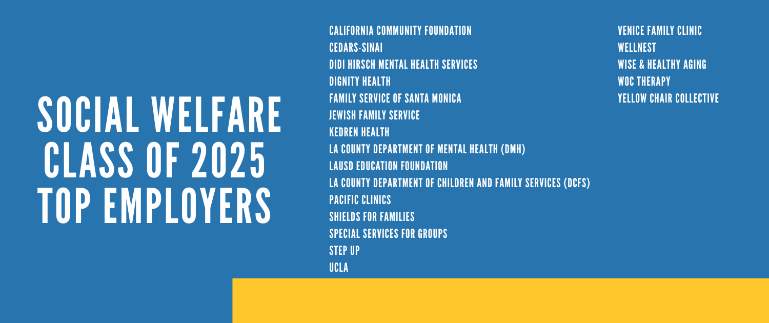 class of 2025 career outcomes (7)