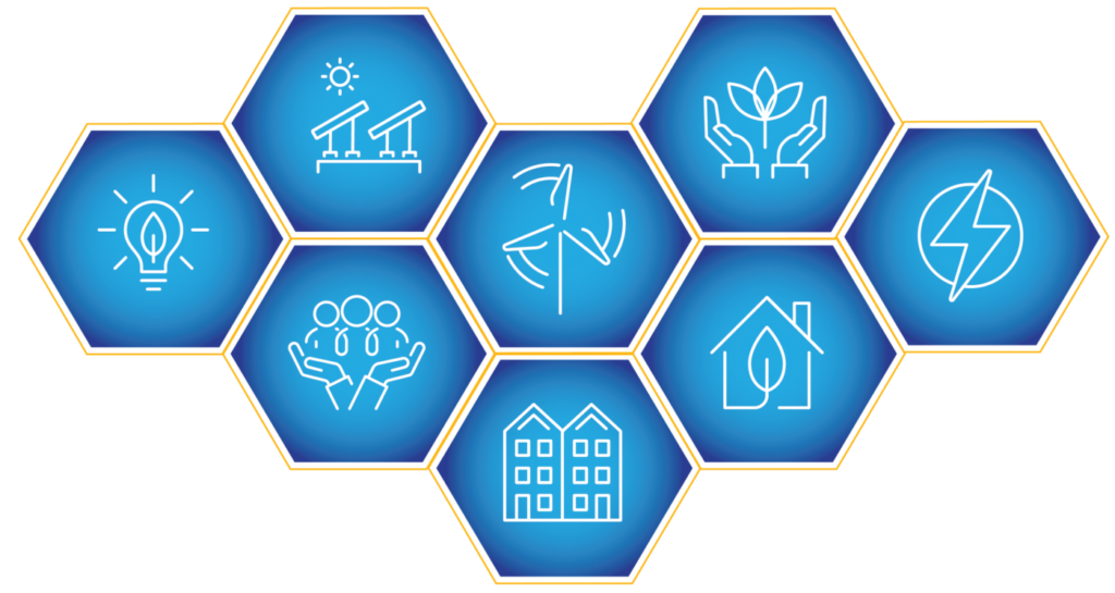 icons represent real estate trends