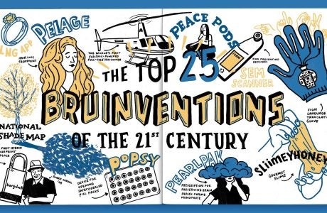 graphic treatment of various inventions