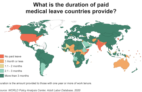 Heymann Paid Medical Leave Duration