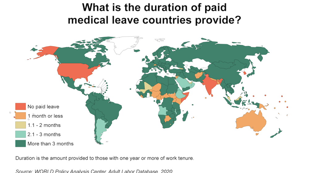 Heymann Paid Medical Leave Duration