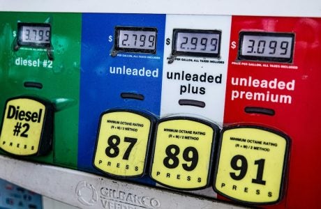 Prices of gas at a gas station.