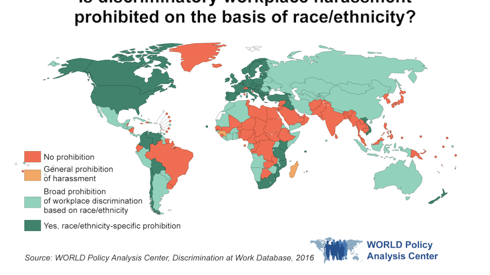 Workplace harassment on basis of race - ethnicity