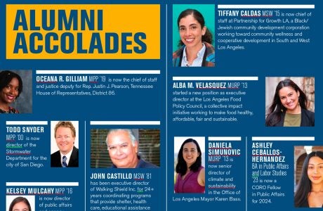 collage of text and images to highlight alumni news